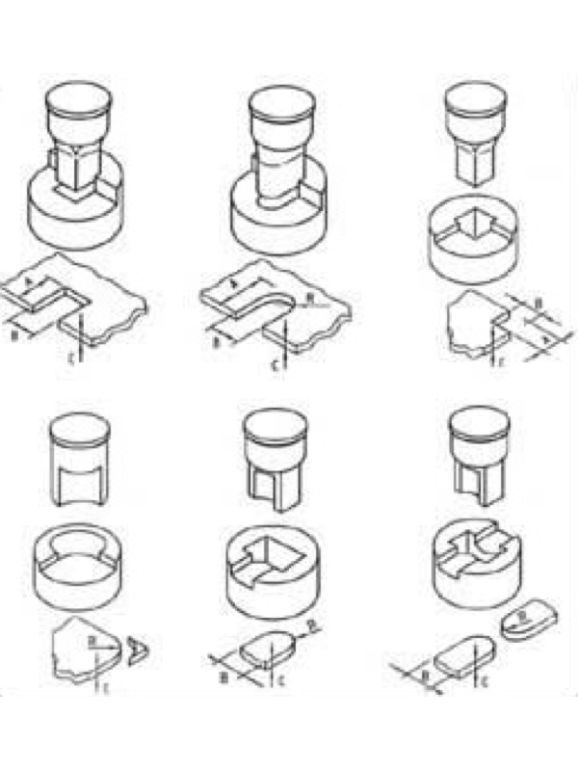 Punzones y matrices Formas especiales